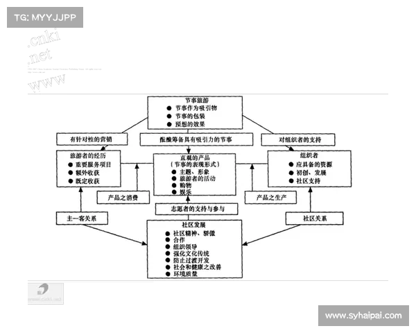 防铁闸建设与管理的创新探索及其在城市交通安全中的应用研究 防铁闸建设与管理的创新探索及其在城市交通安全中的应用研究